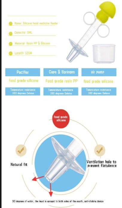 Silicone Medicine Feeder Set | Infant Medicine Dispenser | Safe & Gentle