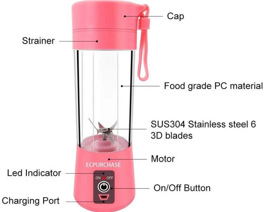 Portable USB Mini Electric Juicer & Mixer – Personal Fruit Blender for Smoothies, Shakes, and Travel